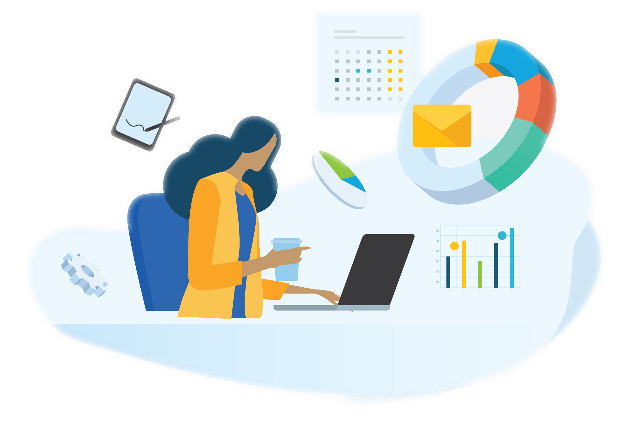 Customer Experience
